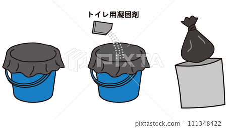 簡易廁所用水桶、廁所凝固劑、防災用品 簡易廁所用水桶、廁所凝固劑、防災用品 111348422