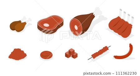 3D Isometric Flat  Conceptual Illustration of Meat Food Types, Raw and Processed Barbecue Products 111362230