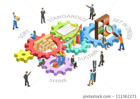3D Isometric Flat Conceptual Illustration of 5S Methodology Management, Kaizen Business Strategy 3D Isometric Flat Conceptual Illustration of 5S Methodology Management, Kaizen Business Strategy 111362271