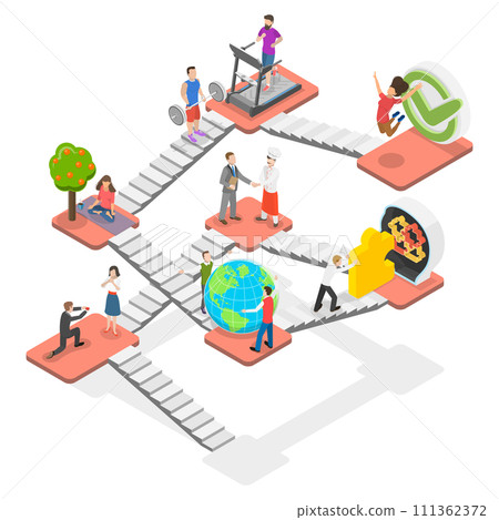 3D Isometric Flat  Conceptual Illustration of Personal Health Habits, Six Dimensions Of Wellness 111362372