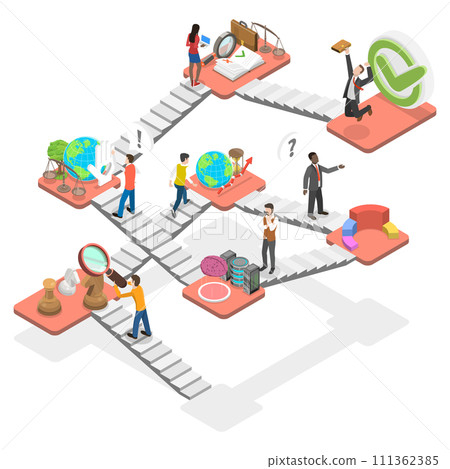 3D Isometric Flat  Conceptual Illustration of PESTEL Analysis with Main Objectives, Project Management Approach 111362385