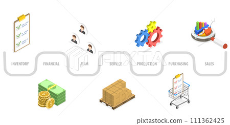 3D Isometric Flat Conceptual Illustration of ERP, Enterprise Resource Planning Structure and Workflow 3D Isometric Flat Conceptual Illustration of ERP, Enterprise Resource Planning Structure and Workflow 111362425