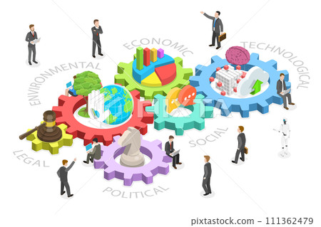 3D Isometric Flat  Conceptual Illustration of PESTEL Analysis Model, Political, Economic, Social, Technological, Environmental and Legal Factors 111362479