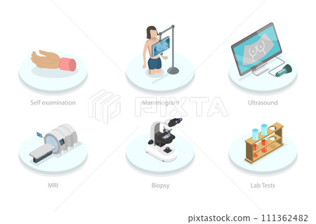 3D Isometric Flat Conceptual Illustration of Diagnosis Of Breast Cancer, Healthcare and Disease Prevention 3D Isometric Flat Conceptual Illustration of Diagnosis Of Breast Cancer, Healthcare and Disease Prevention 111362482