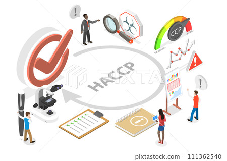 3D Isometric Flat  Conceptual Illustration of Hazard Analysis and Critical Control Points, HACCP St 111362540