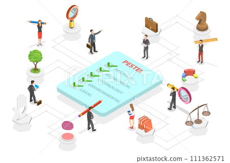 3D Isometric Flat  Conceptual Illustration of Political, Economic, Social, Technological, Environmental and Legal Factor, PESTEL Analysis Approach 111362571