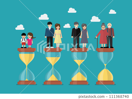 Time of young to senior people Time of young to senior people 111368740