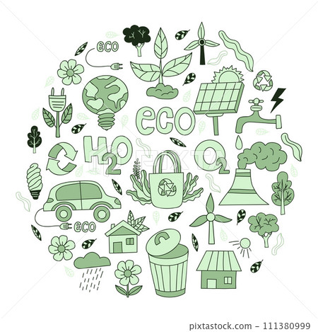Ecological lifestyle. Ecology hand drawn doodles set. No plastic, go green, Zero waste concepts, reduce, reuse, refuse, eco technology, car, house and grocery bag. Isolated green vector illustrations Ecological lifestyle. Ecology hand drawn doodles set. No plastic, go green, Zero waste concepts, reduce, reuse, refuse, eco technology, car, house and grocery bag. Isolated green vector illustrations 111380999