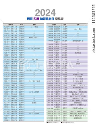 2024 Western calendar Japanese calendar wedding - Stock