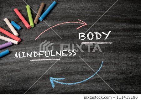MINDFULNESS and BODY Concept. Black scratched textured chalkboard background MINDFULNESS and BODY Concept. Black scratched textured chalkboard background 111415180
