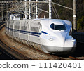 N700S Nozomi 111420401
