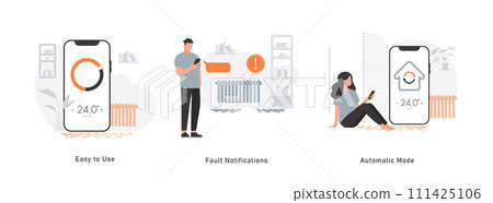 Onboarding slides for the home heating system application. The topic of controlling underfloor heating and radiators in an apartment. Easy control, notification system and automatic mode. 111425106