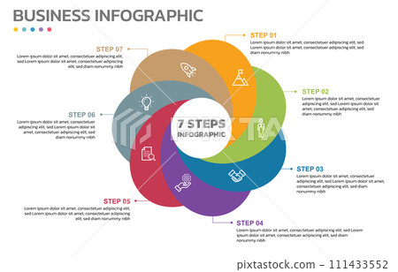 Visual data presentation. Cycle diagram with 7 options. Pie Chart Circle infographic template with 7 steps, options, parts, segments. Business concept. Marketing infographic vector illustration. Visual data presentation. Cycle diagram with 7 options. Pie Chart Circle infographic template with 7 steps, options, parts, segments. Business concept. Marketing infographic vector illustration. 111433552