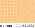 background of textile texture 111441258