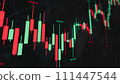 Stock market graph macro monitor 111447544