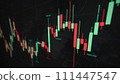 Stock market graph macro monitor 111447547