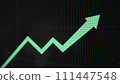 Stock market graph macro monitor 111447548