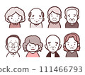 Icon illustration set of seniors with sad and troubled expressions 111466793
