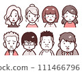 Icon illustration set of young men and women with sad expressions 111466796