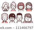 Icon illustration set of young men and women with surprised expressions 111466797
