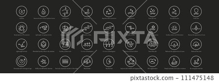 Beauty skin care icon pack set for patch, cream, mask cosmetic and beauty product, medical clinic, web, packaging. Vector stock illustration isolated on black background. Editable stroke.EPS10 Beauty skin care icon pack set for patch, cream, mask cosmetic and beauty product, medical clinic, web, packaging. Vector stock illustration isolated on black background. Editable stroke.EPS10 111475148