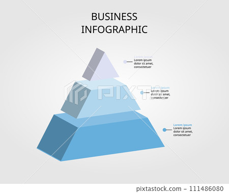 pyramid chart template for infographic for presentation for 3 element pyramid chart template for infographic for presentation for 3 element 111486080
