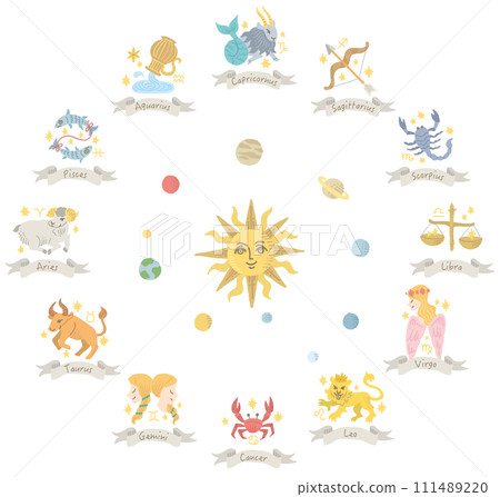 12星座太陽系歐式插畫（附英文名） 111489220