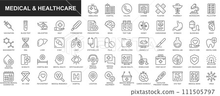 Medical and healthcare web icons set in thin line design. Pack of ambulance, hospital, calling, license, pharmacy, microscope, vaccination, help, health care, other. Outline stroke pictograms 111505797