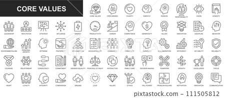 Core values web icons set in thin line design. Pack of charity, empathy, passion, social responsibility, vision, leadership, reputation, strategy, influence, other. Outline stroke pictograms Core values web icons set in thin line design. Pack of charity, empathy, passion, social responsibility, vision, leadership, reputation, strategy, influence, other. Outline stroke pictograms 111505812