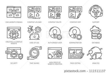 CMS, content management system icons, vector web technologies. Thin line website admin, laptop computer, upload, edit and delete content, social media administrator, software and database symbols 111511137