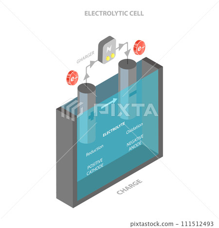 3D Isometric Flat Vector Illustration of Anode And Cathode. Item 1 111512493