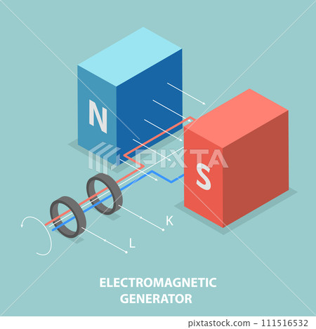 3D Isometric Flat Vector Illustration of Electromagnetic Generator 111516532