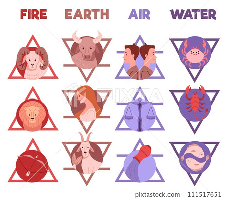 Zodiac and astrology signs, set of cartoon style vector illustrations on white Zodiac and astrology signs, set of cartoon style vector illustrations on white 111517651