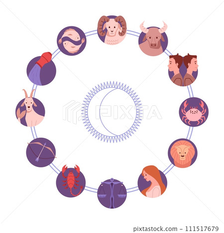 Astrology zodiac signs design concept, cartoon style vector illustration 111517679