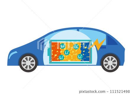 配備全固態電池的汽車示意圖 配備全固態電池的汽車示意圖 111521498