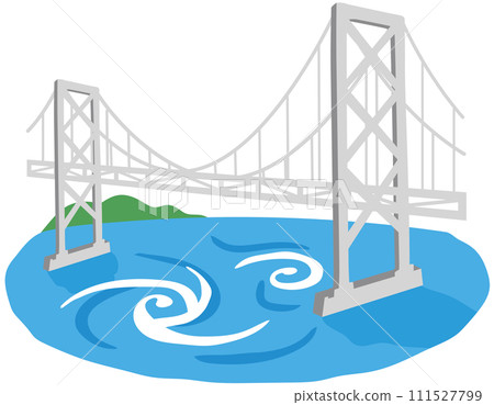 鳴門漩渦 大鳴門橋 德島縣 旅遊資料 111527799
