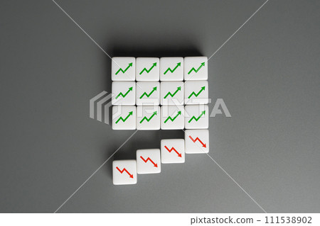 Remove sources of losses. Get rid of the unprofitable part of the business. Profitability and sustainability. Eliminating unprofitable segments. Adapting to changing consumer preferences 111538902