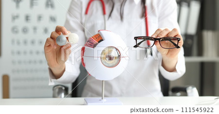 In female hands glasses for vision next to model eye, blurry In female hands glasses for vision next to model eye, blurry 111545922