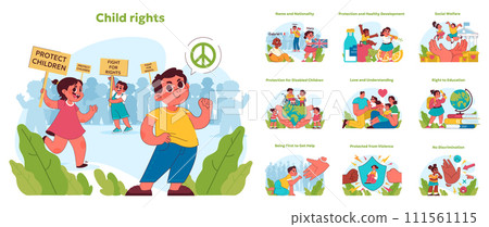 Child rights set. Multifaceted advocacy for kids, teens and youth welfare. Global diversity and inclusion. Educational access, social care, and protection from harm and violence. Vector illustration Child rights set. Multifaceted advocacy for kids, teens and youth welfare. Global diversity and inclusion. Educational access, social care, and protection from harm and violence. Vector illustration 111561115