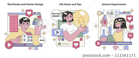 Homestyle Insights set. Home buying and decoration, everyday wisdom, and scientific exploration. Decorating tips, practical tricks, and research fun. Flat vector illustration 111561171