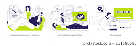 Prenatal healthcare abstract concept vector illustrations. 111580585