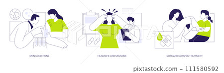 Walk-in clinic patients common complaints abstract concept vector illustrations. Walk-in clinic patients common complaints abstract concept vector illustrations. 111580592