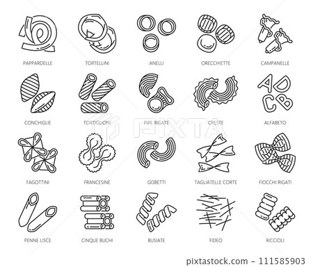 Pasta type outline icons. Pappardelle, tortellini and anelli, orecchiette and campanelle, conchiglie, tortiglioni, pipe rigate, creste and alfabeto, fagottini, francesine, gobetti pasta vector icons 111585903