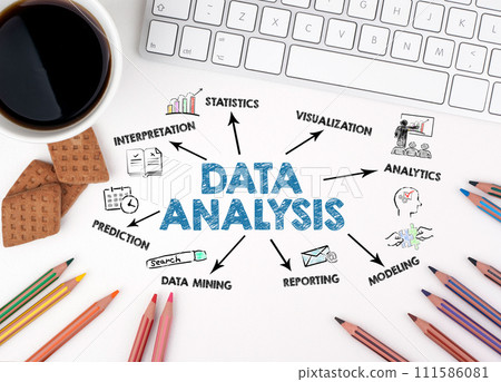 Data Analysis Concept. Chart with keywords and icons. White office desk Data Analysis Concept. Chart with keywords and icons. White office desk 111586081