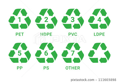 Recycle symbol plastic icon. Hdpe pp pet vector sign reuse plastic recycle material pictogram Recycle symbol plastic icon. Hdpe pp pet vector sign reuse plastic recycle material pictogram 111603898
