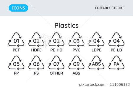 Plastics recycling codes icons. Triangular environmental symbols of materials. Set of elements on a white background. Editable stroke. 111606383