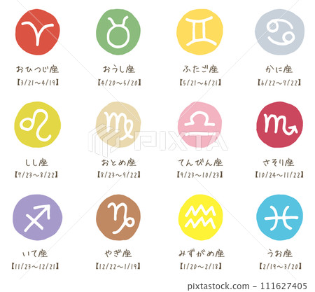 12 constellations birthday quick reference chart 12 constellations birthday quick reference chart 111627405