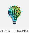 Creative idea light bulb and brain isolated on background. Brain data and start up concept. Symbol of creativity, creative idea 111641961