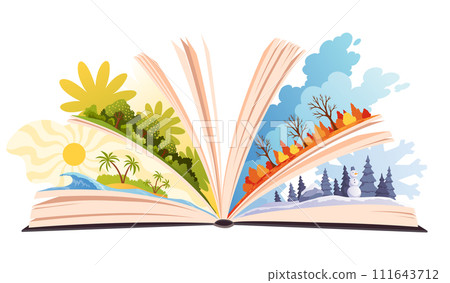Book four seasons summer, winter, spring, autumn. Open book with different season on pages. Reading fantasy storybook about nature. Vector illustration 111643712