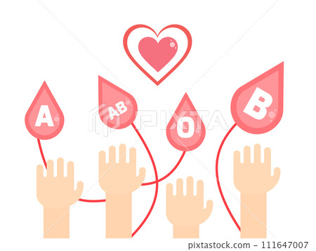 World Blood donor day icon. Blood group A AB B O Flat illustration World Blood donor day icon. Blood group A AB B O Flat illustration 111647007